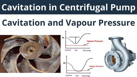 effects of valves on cavitation in a centrifugal pump system|when does pump cavitation occur.